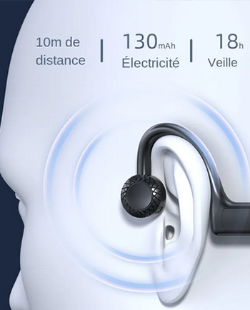 Écouteurs Bluetooth TWS montés sur le cou